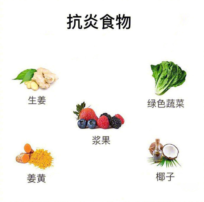 養(yǎng)生知識(shí)！