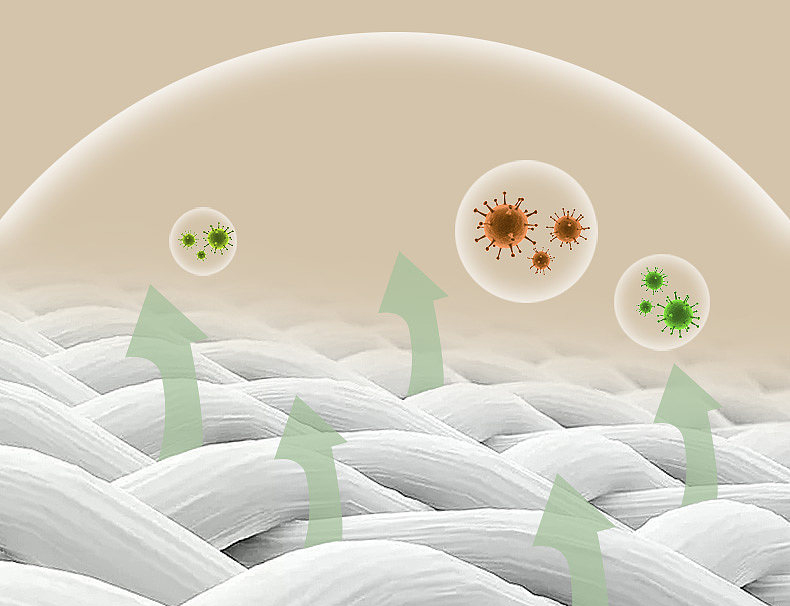 無(wú)菌醫(yī)療器械的滅菌要求是什么？